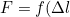 \inline F=f(\Delta l)
